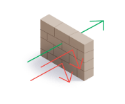 isometry